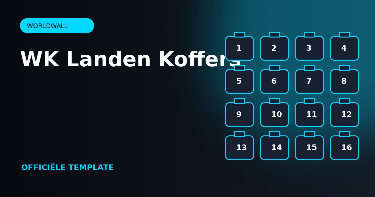 WK Landen Koffers