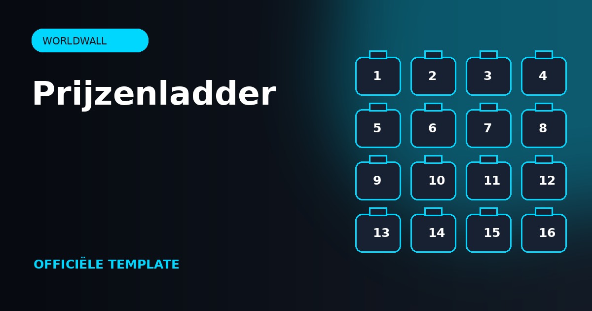 Prijzenladder